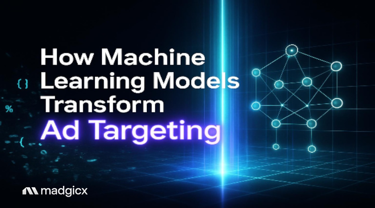 machine learning models for ad targeting
