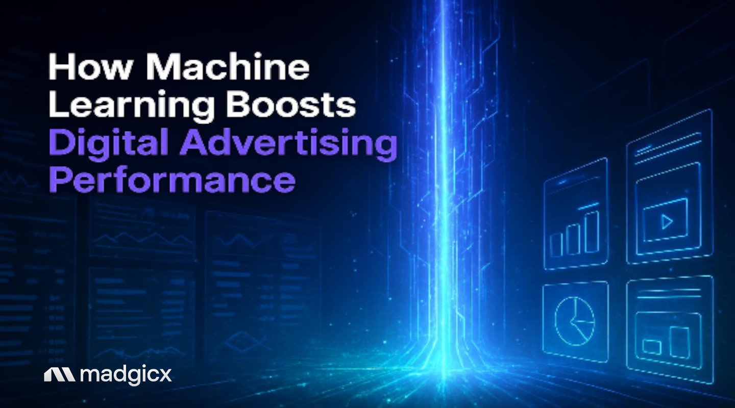 machine learning in digityal advertising
