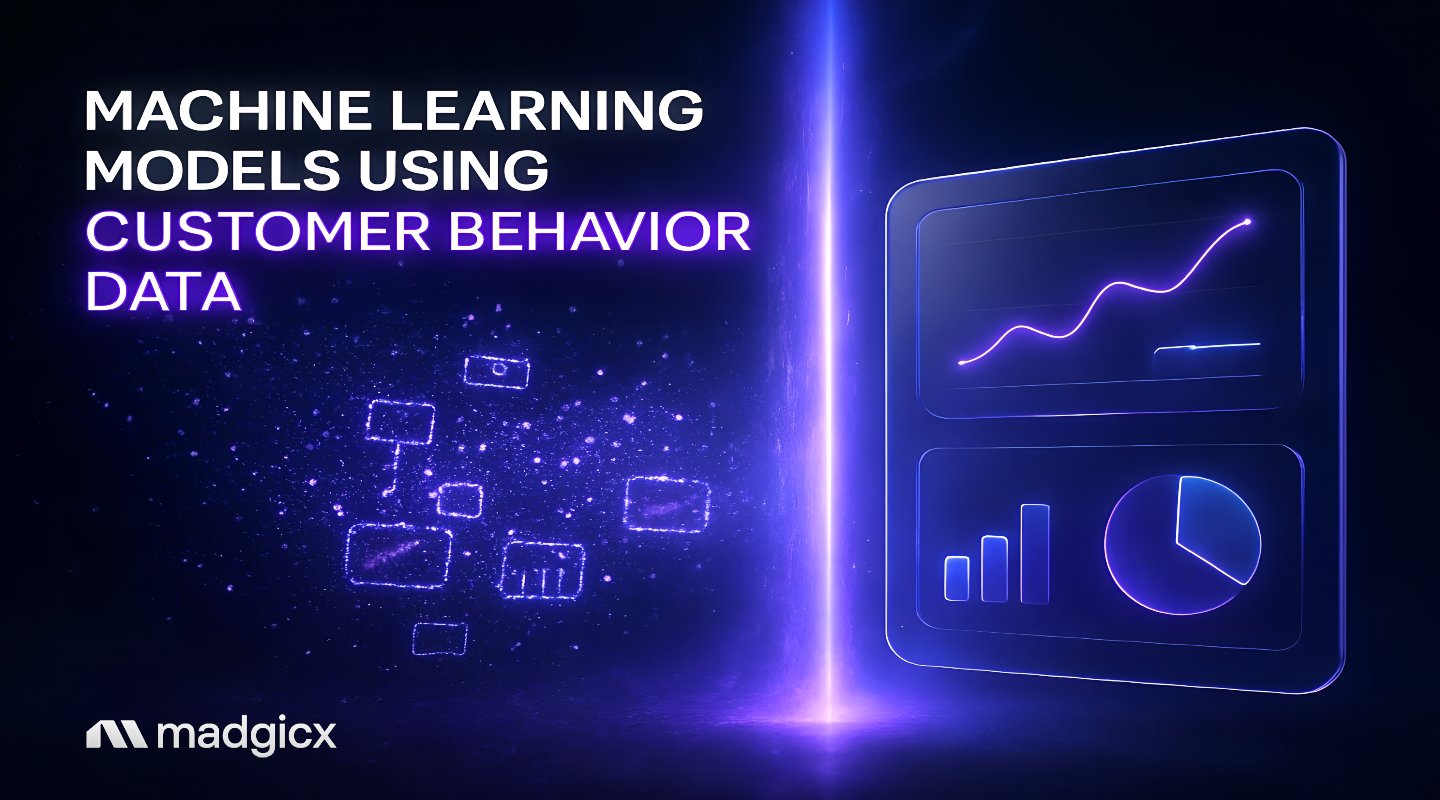 machine learning models using customer behavior data