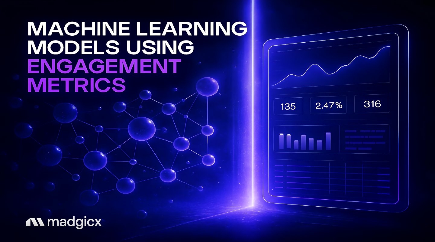 Machine Learning Models Using Engagement Metrics