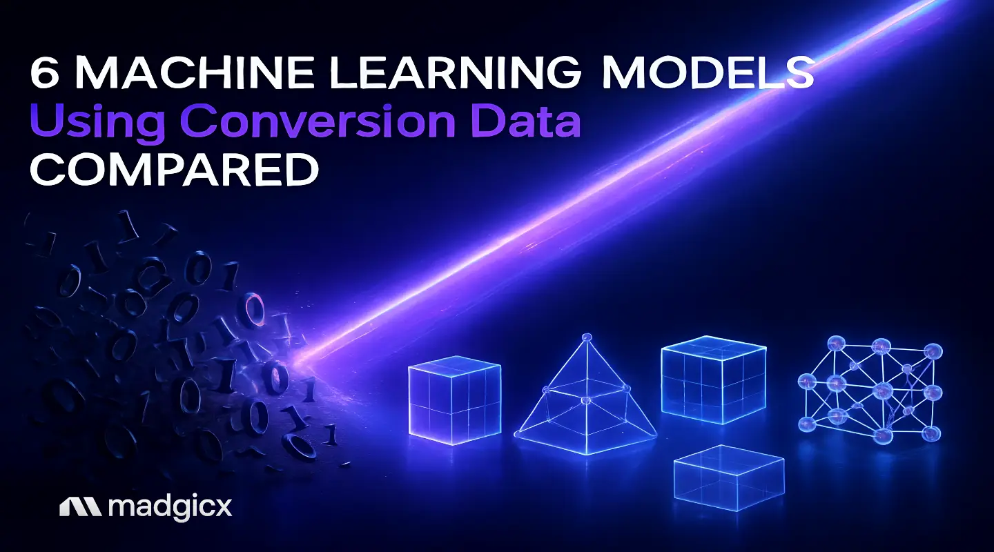 machine learning models using conversion data