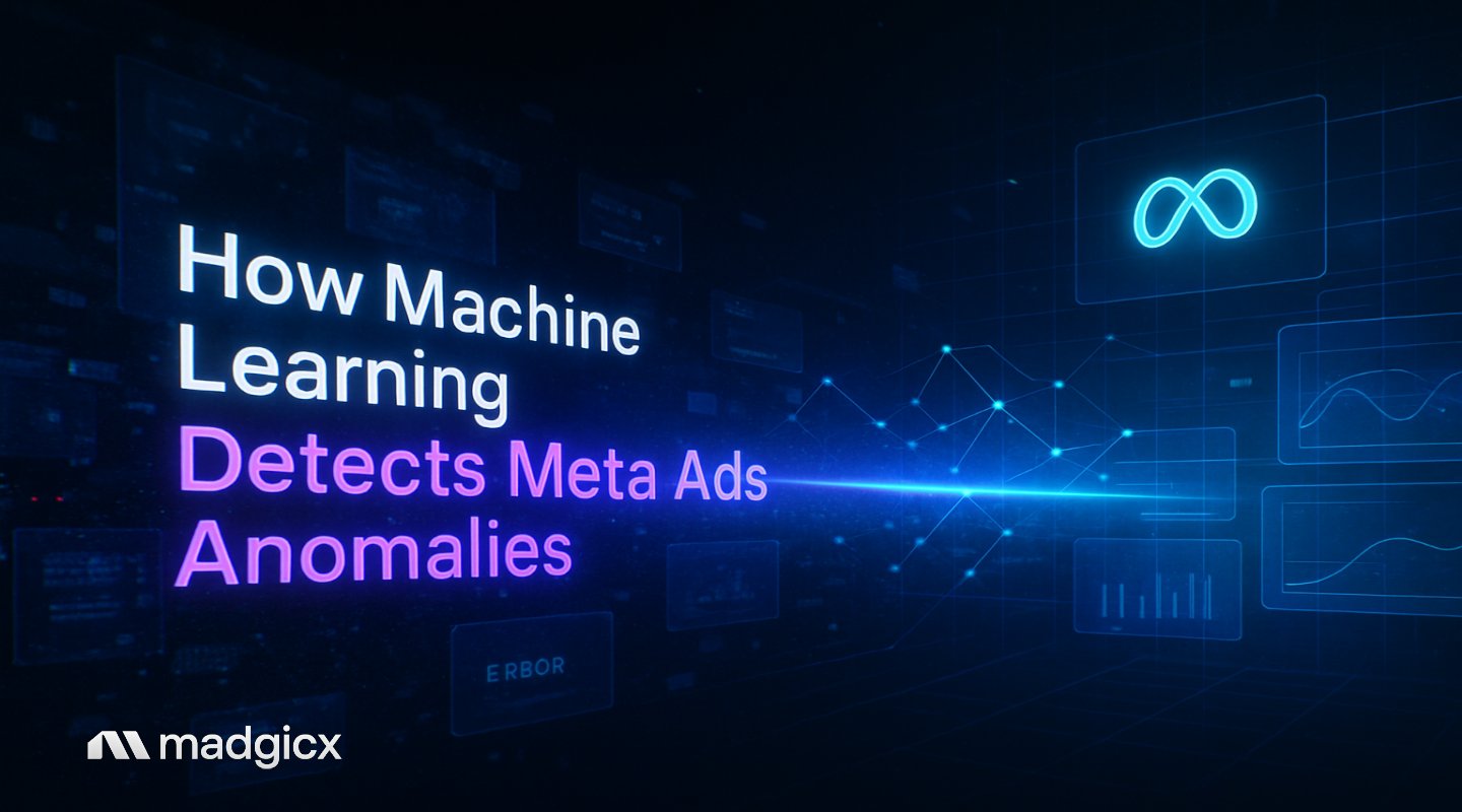 Machine learning for Meta ads anomaly detection