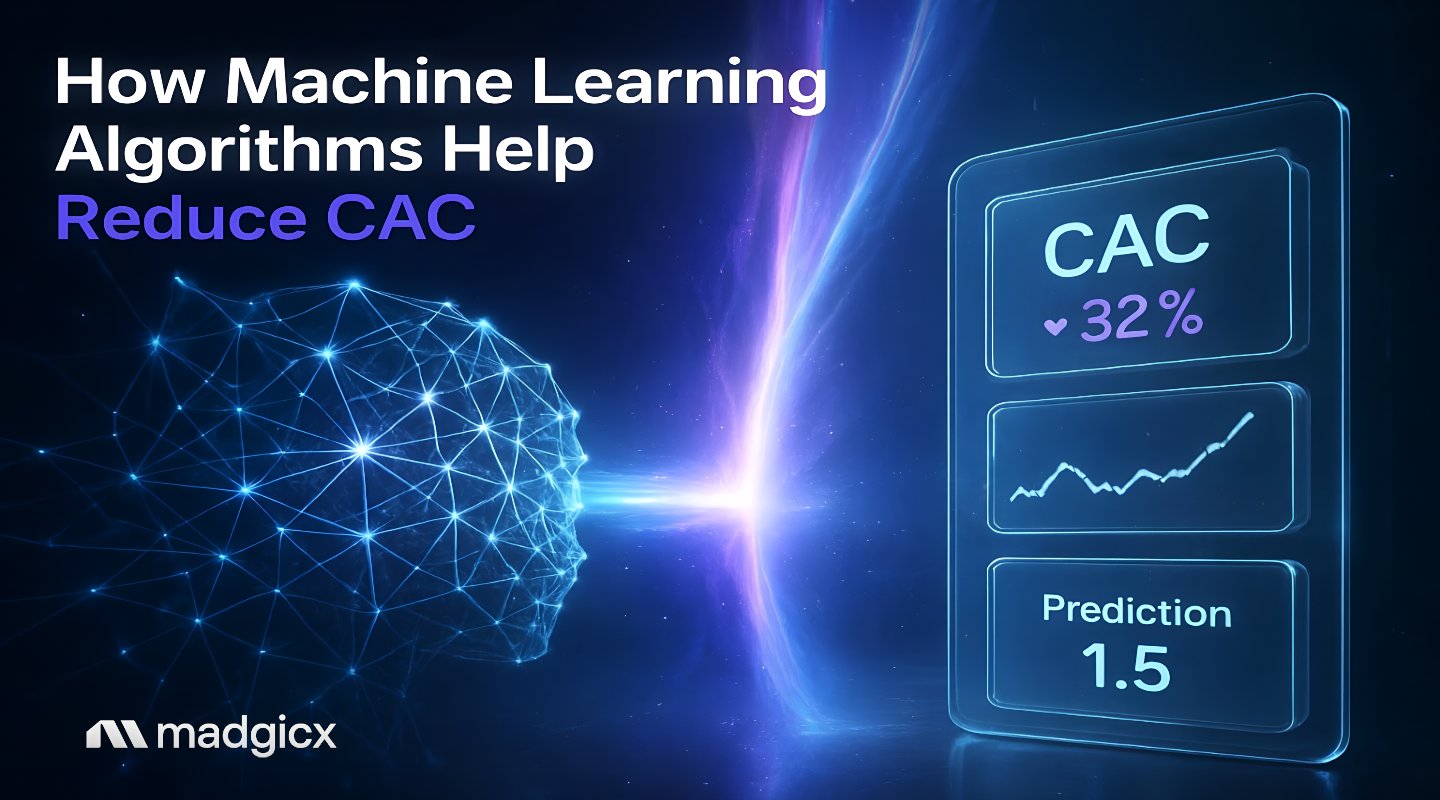 machine learning algorithms for reducing CAC