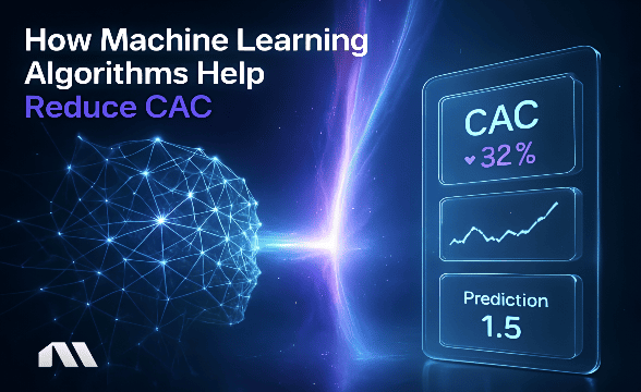 machine learning algorithms for reducing CAC