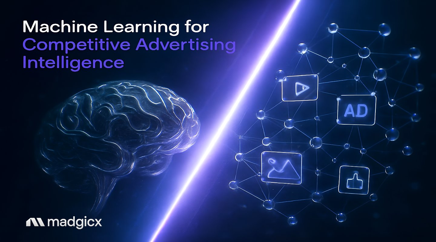 machine learning for competitive advertising intelligence