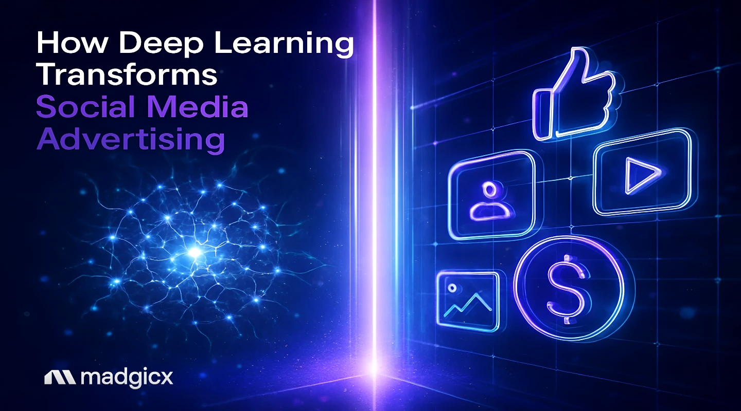 Deep learning for social media advertising