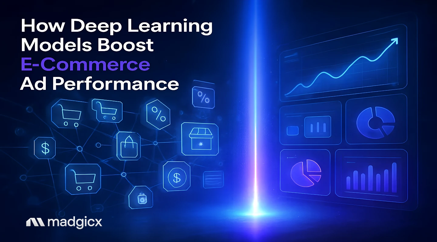 Deep learning models in e-commerce advertising