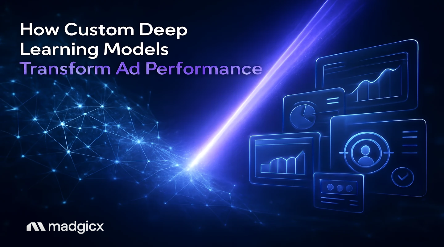 custom deep learning model for ads