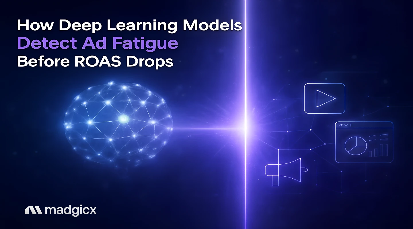 deep learning model for ad fatigue detection
