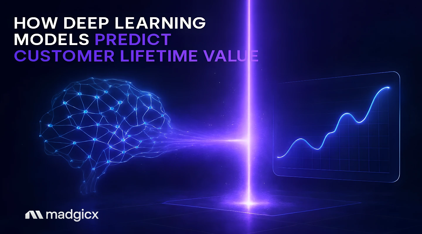 deep learning model customer lifetime value