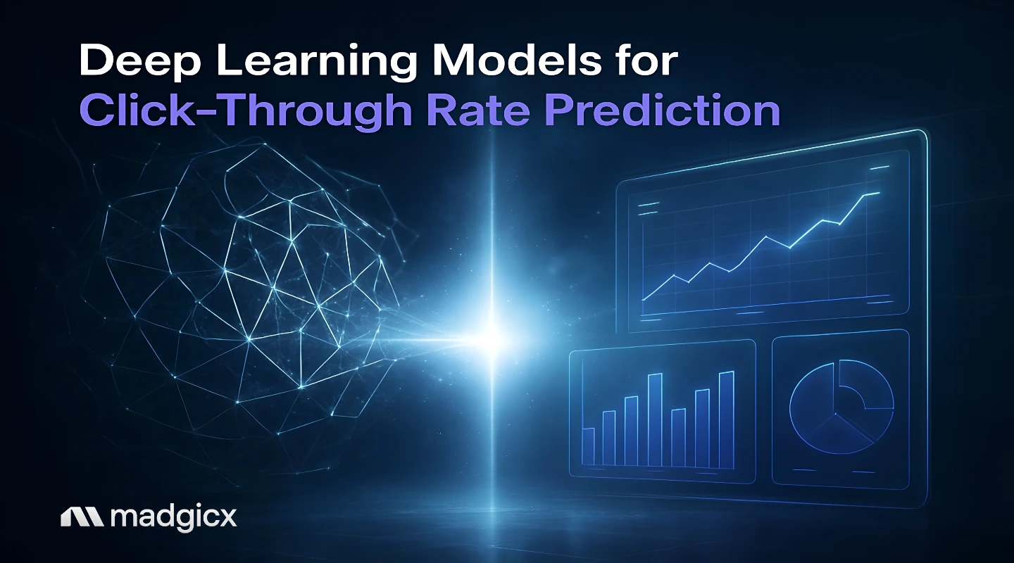 deep learning model for click-through rate prediction