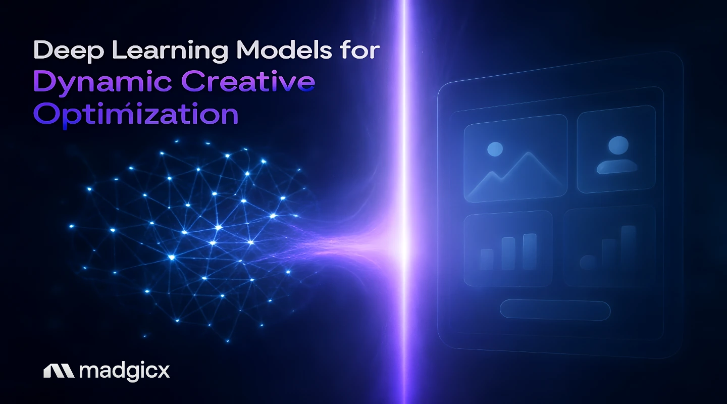 deep learning model for dynamic creative optimization