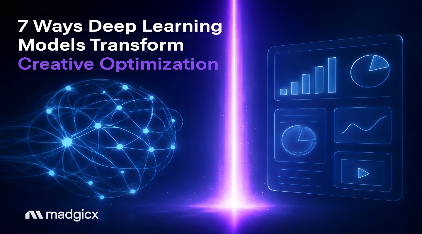 Using deep learning models for creative optimization