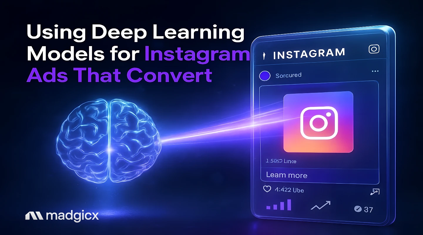 using deep learning models for Instagram ads