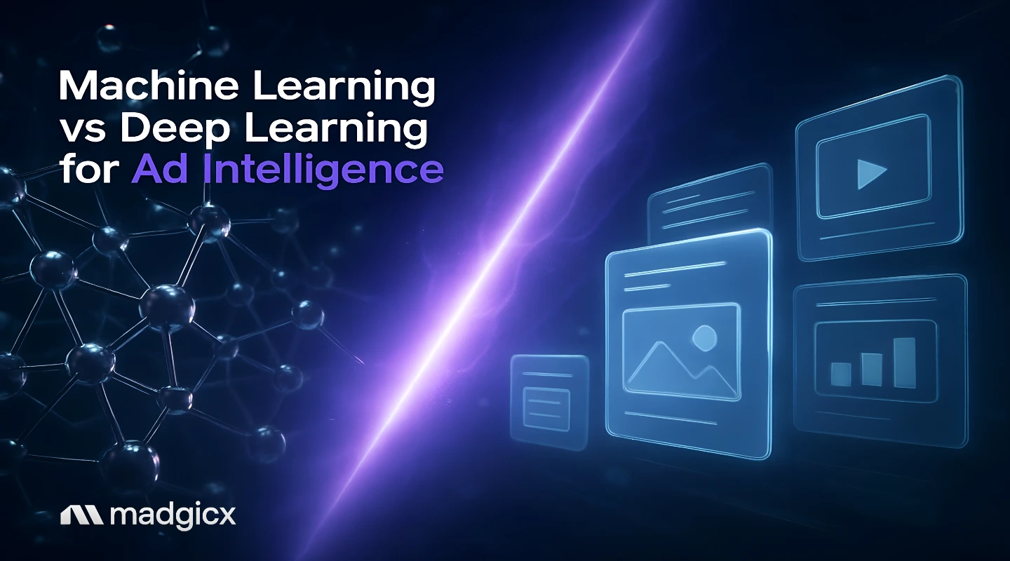 machine learning deep learning for ad intelligence