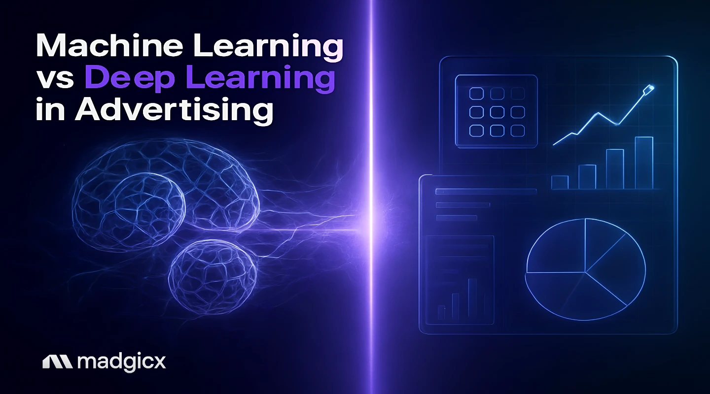 Machine Learning vs Deep Learning in Advertising