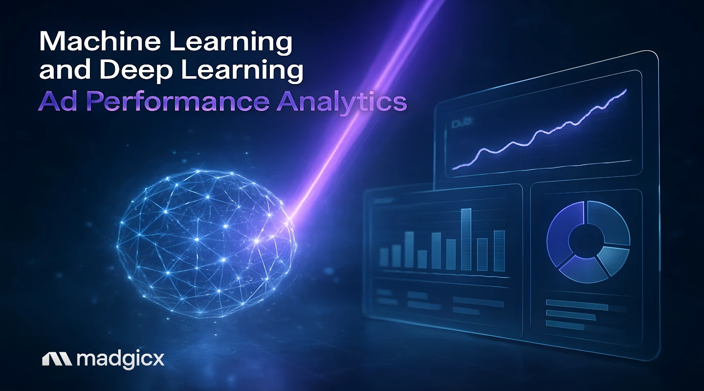 Machine learning and deep learning ad performance analytics