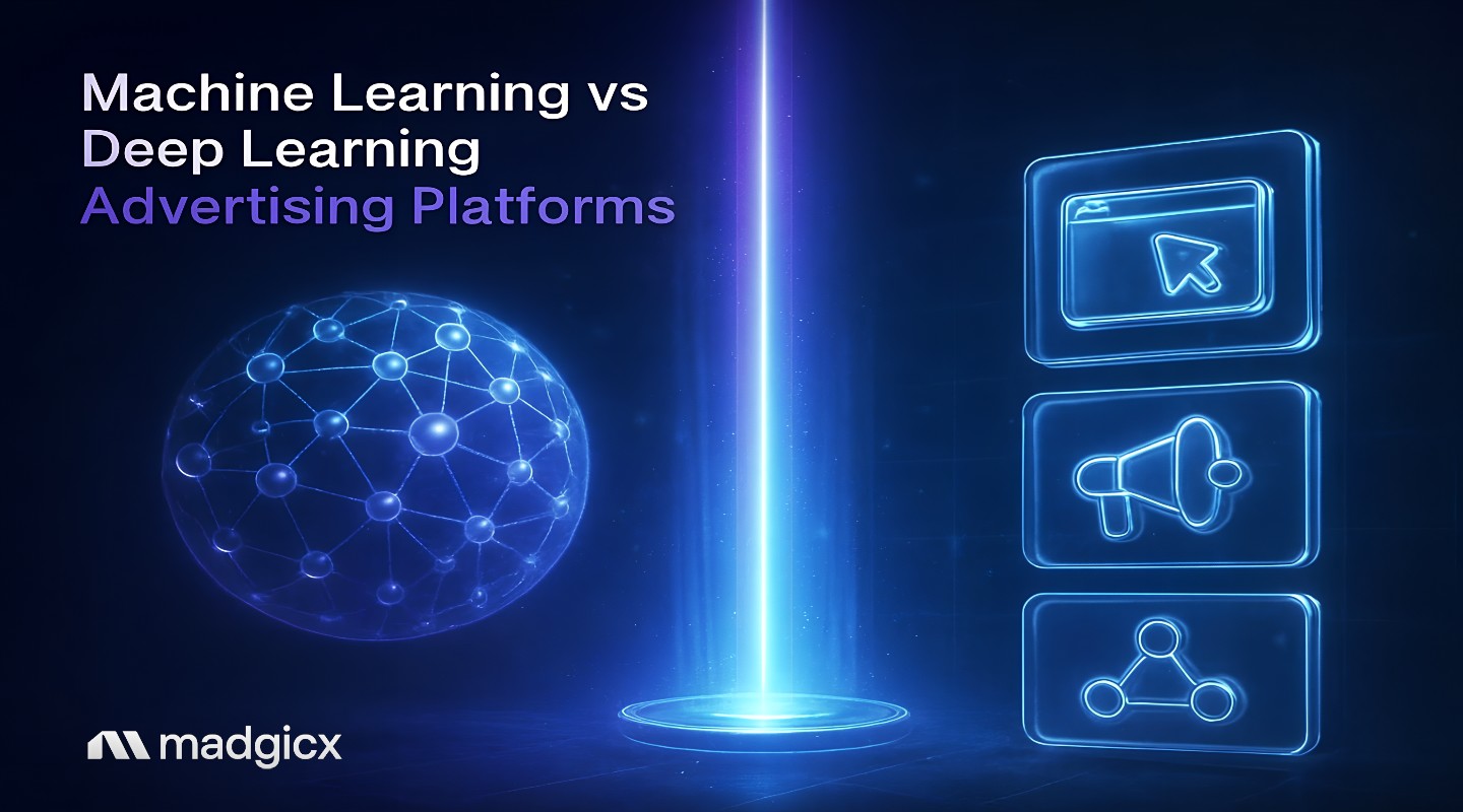 machine learning deep learning advertising platforms