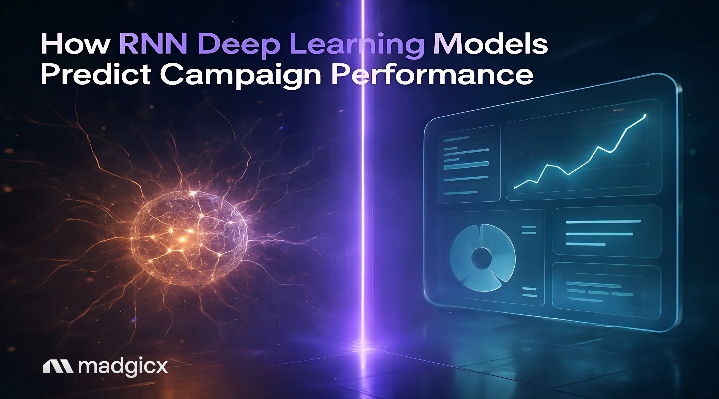 RNN based deep learning model for campaign prediction