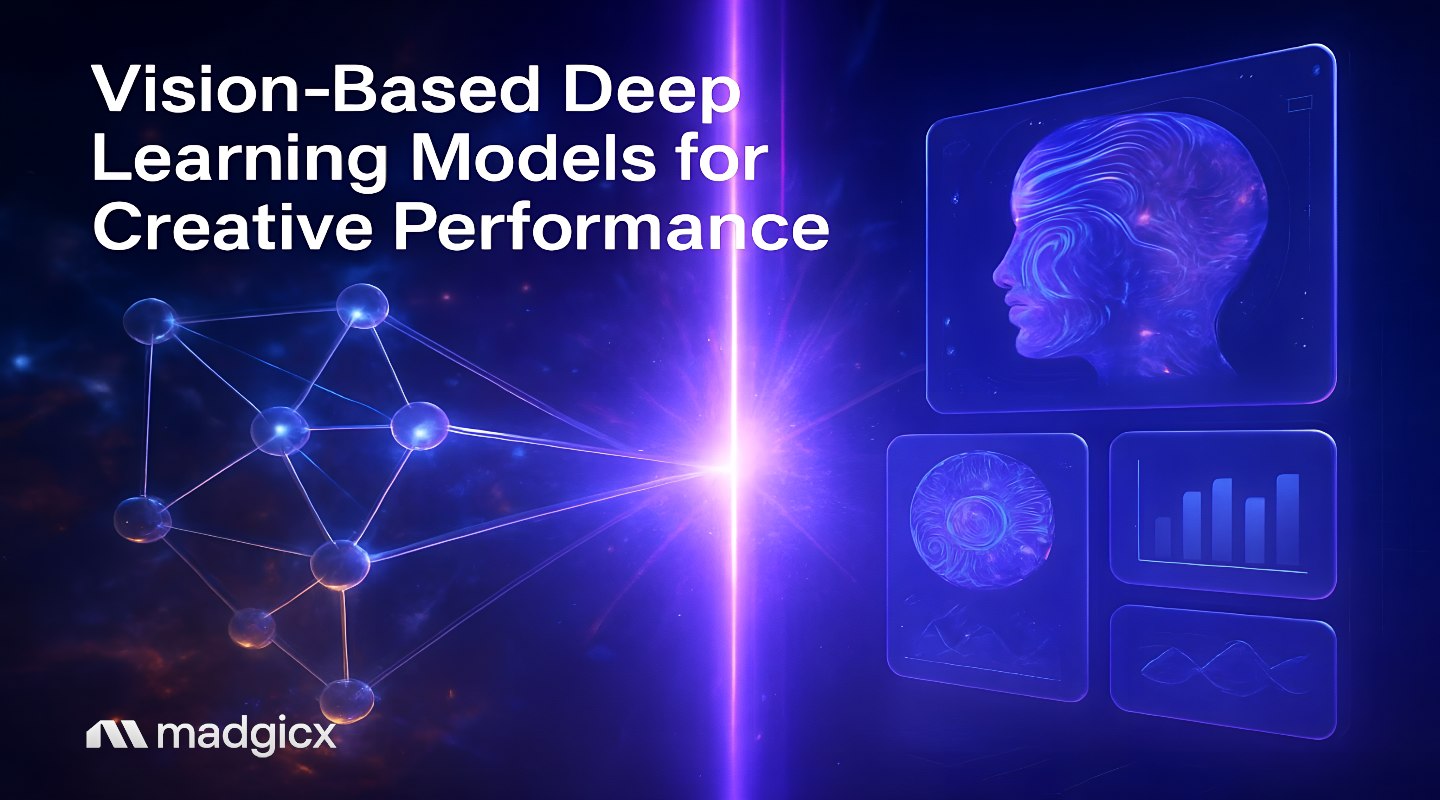 vision based deep learning model for creative performance