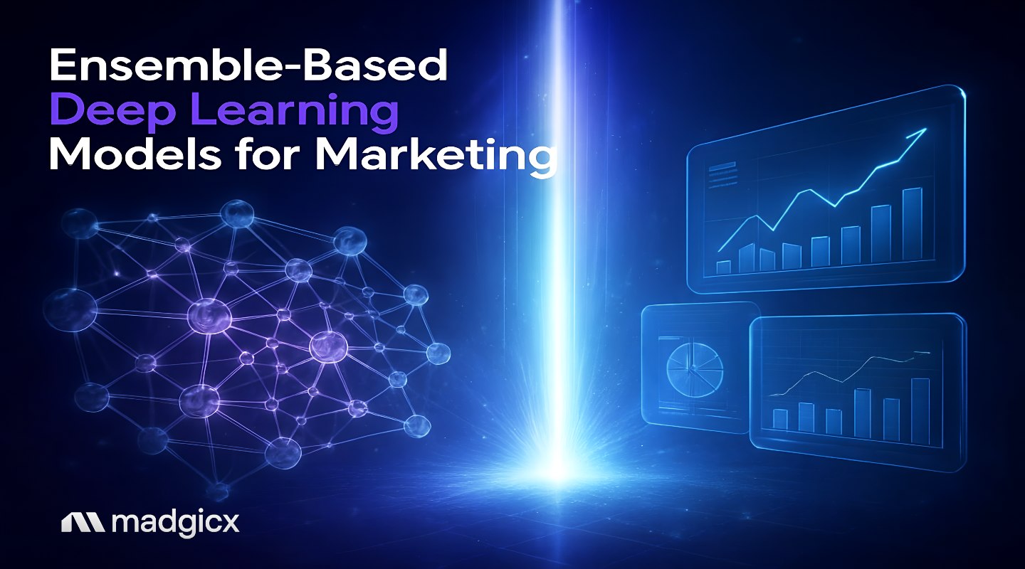 Ensemble based deep learning model for marketing