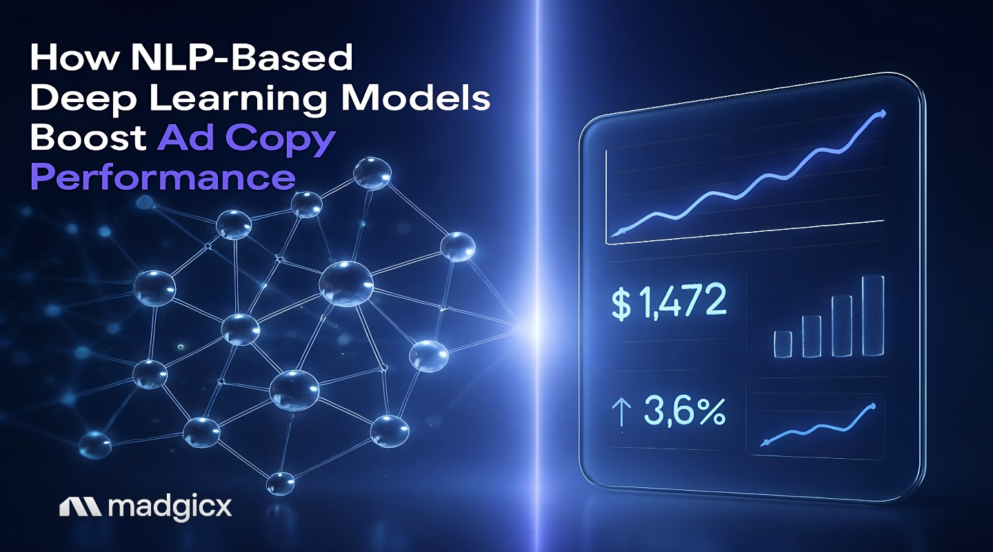 NLP based deep learning model for ad copy optimization