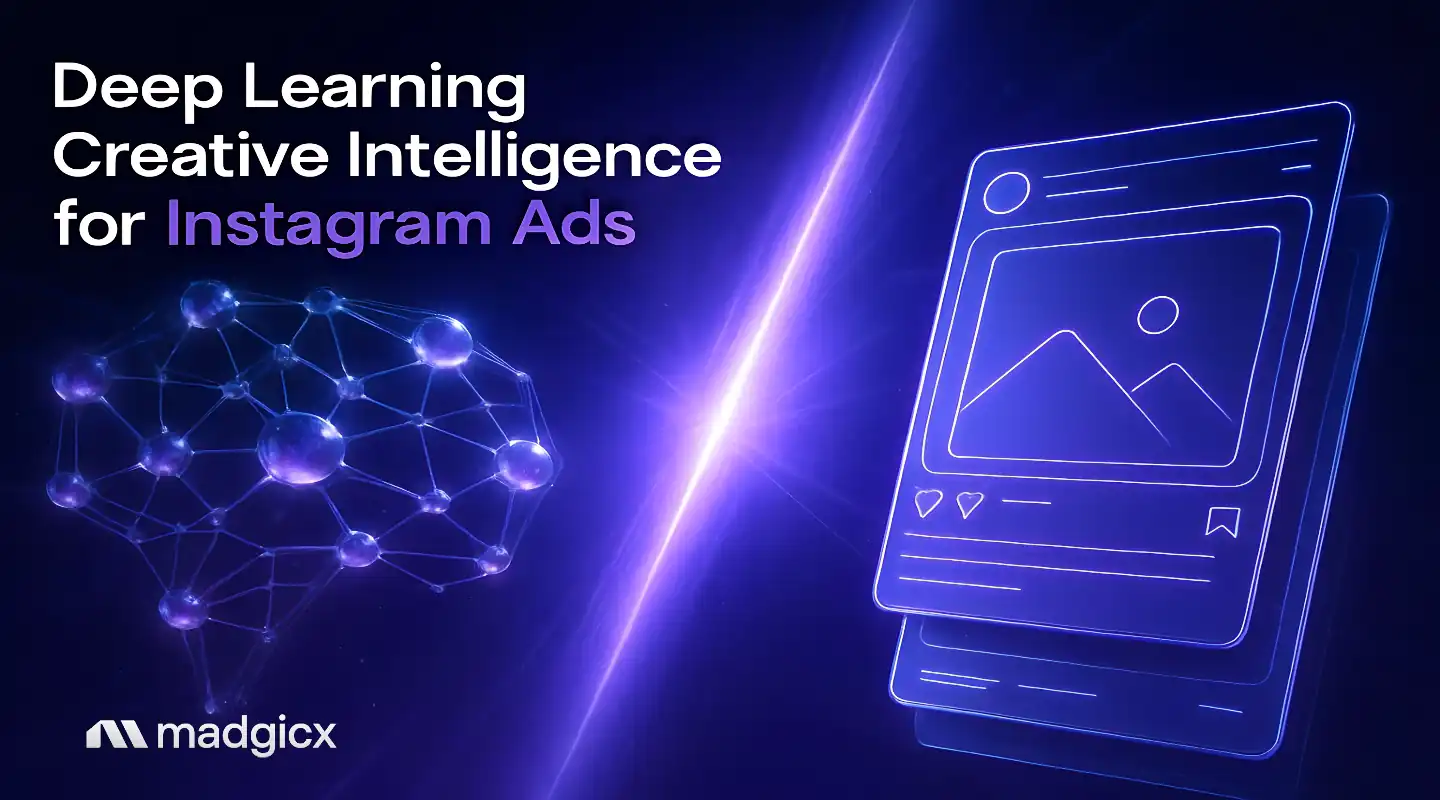 Deep learning creative intelligence for Instagram