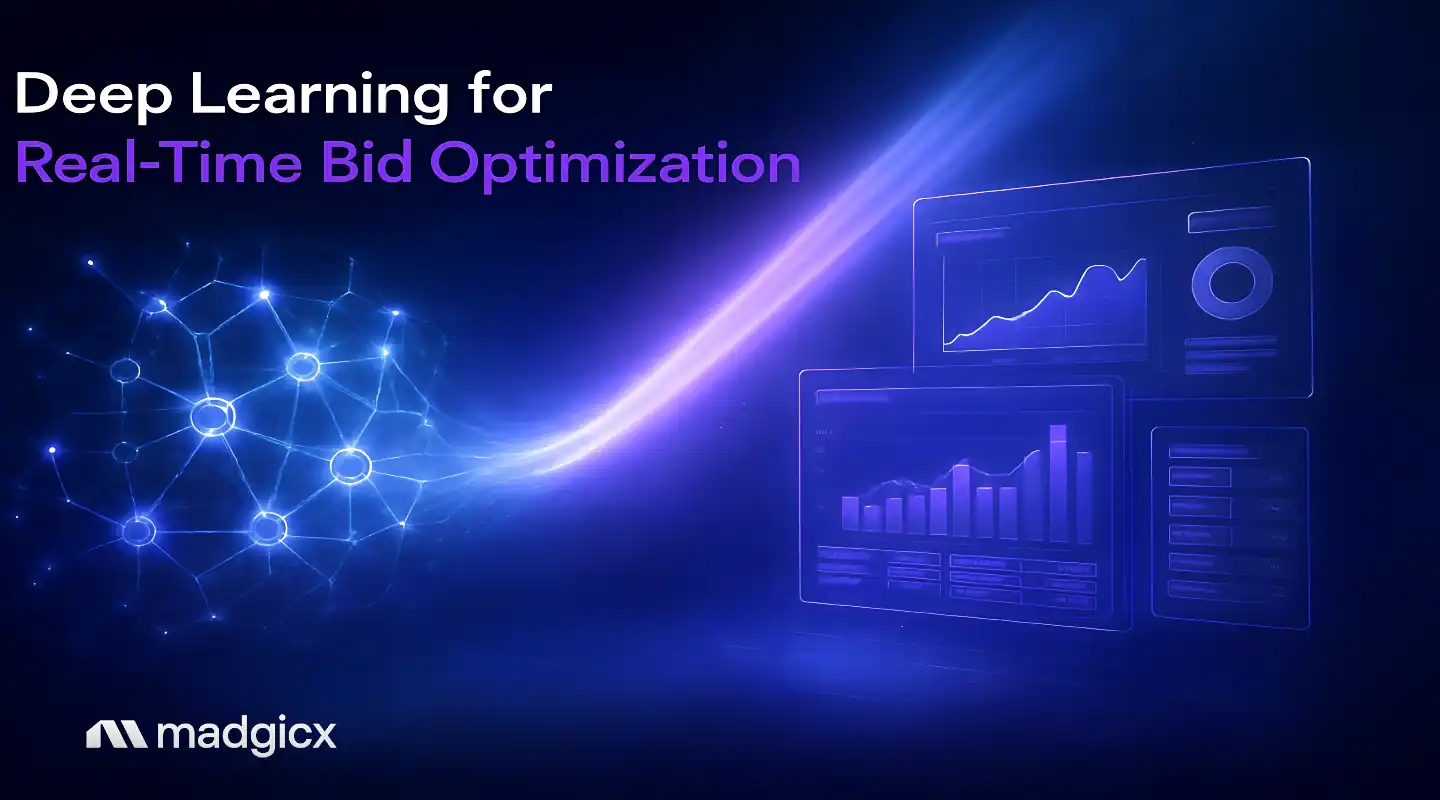 Deep learning for real-time bid optimization