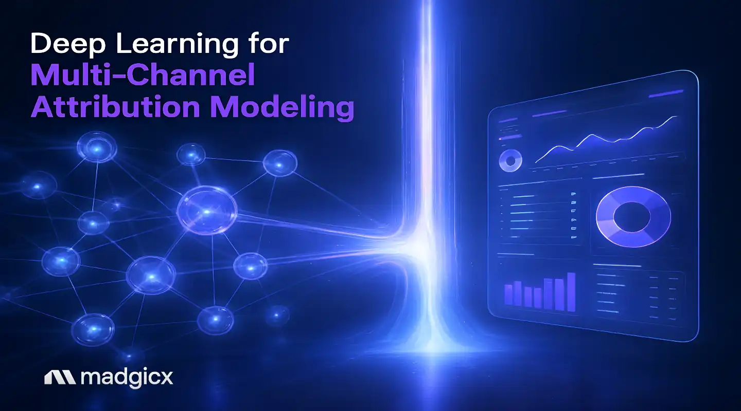 Deep learning for multi-channel attribution modeling