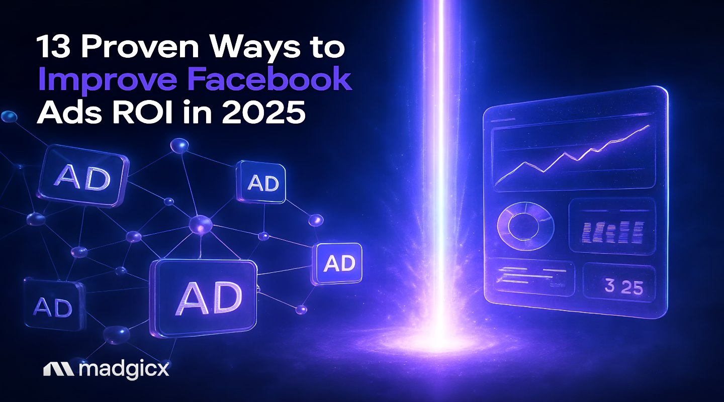 facebook ads for ROI improvement