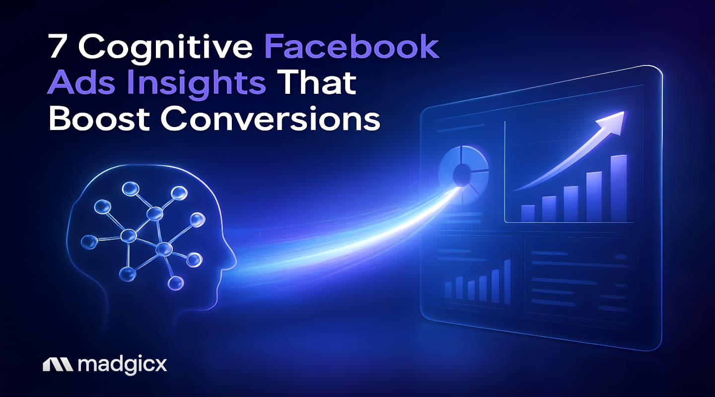 cognitive facebook ads insights