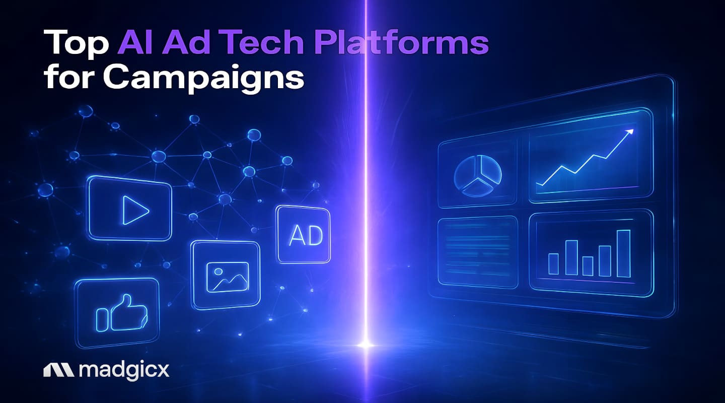 artificial intelligence ad tech platform for campaigns