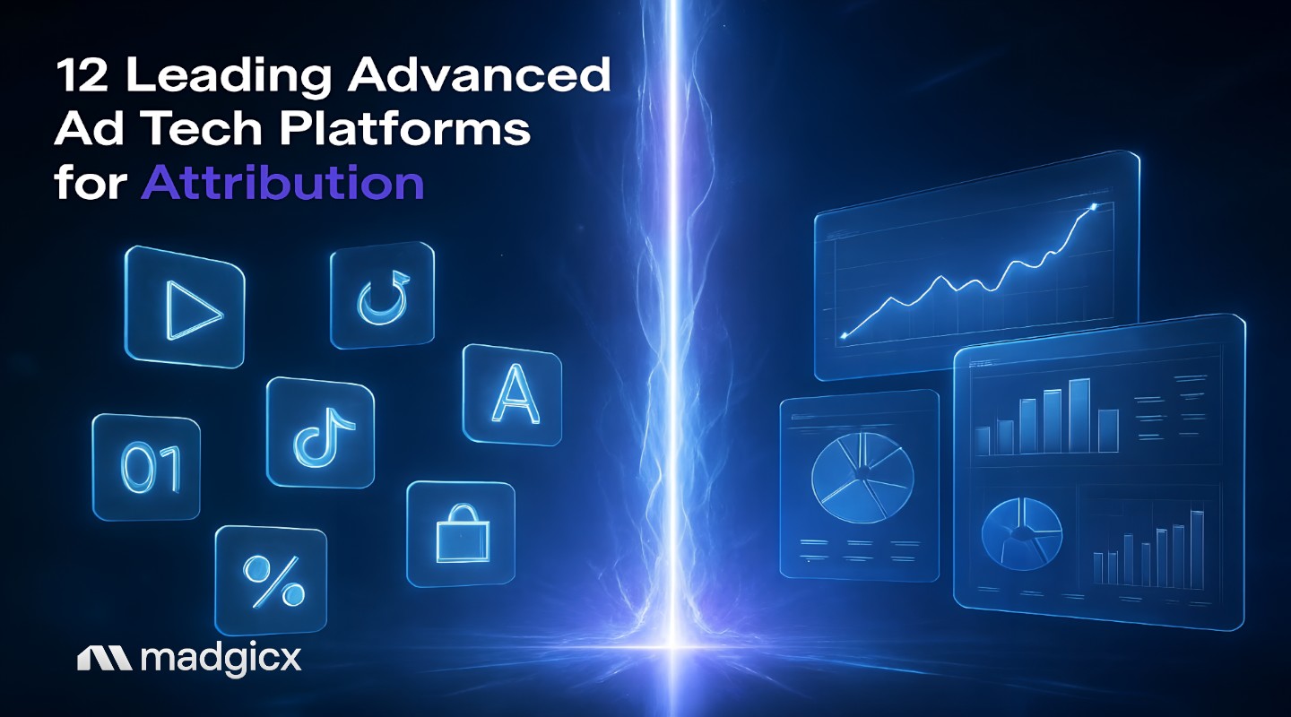 advanced ad tech platform for attribution