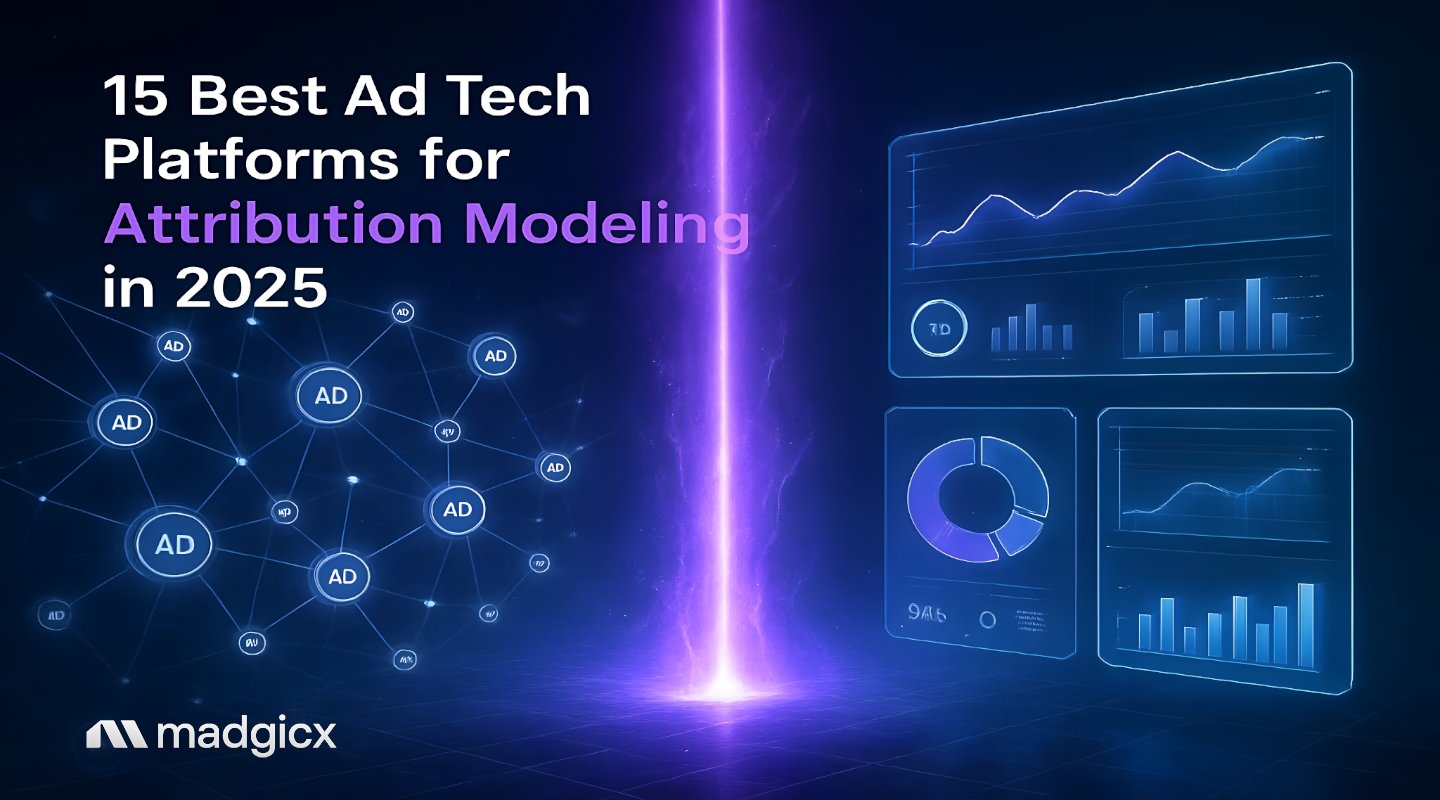 ad tech platform for attribution modeling