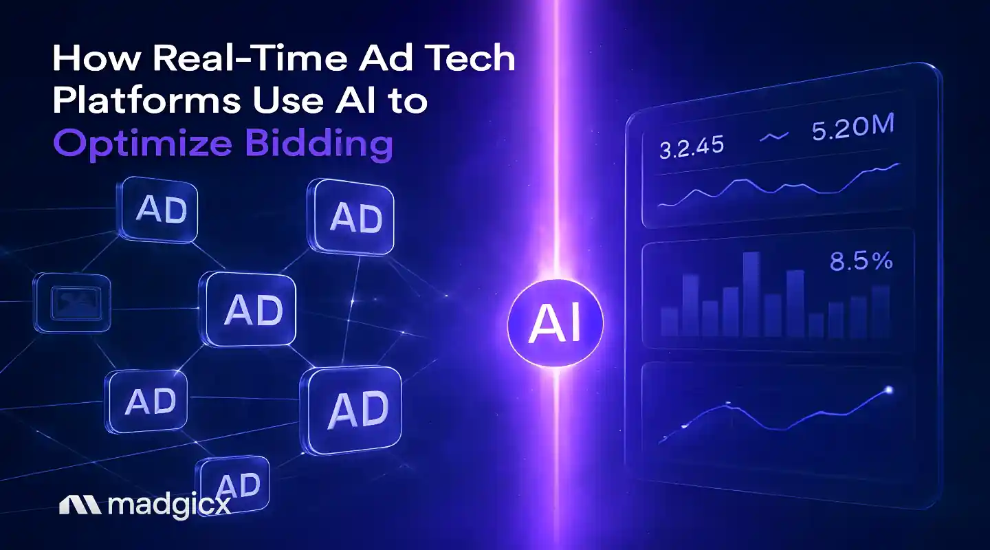 ad tech platform for real-time optimization