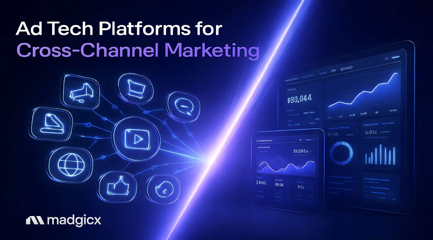ad tech platform for cross-channel marketing