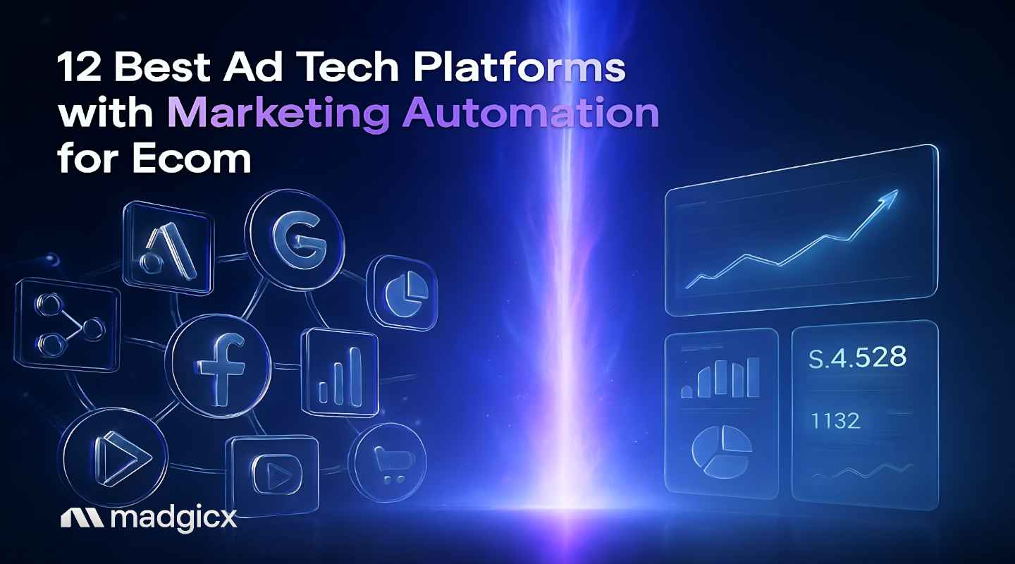 ad tech platform with marketing automation