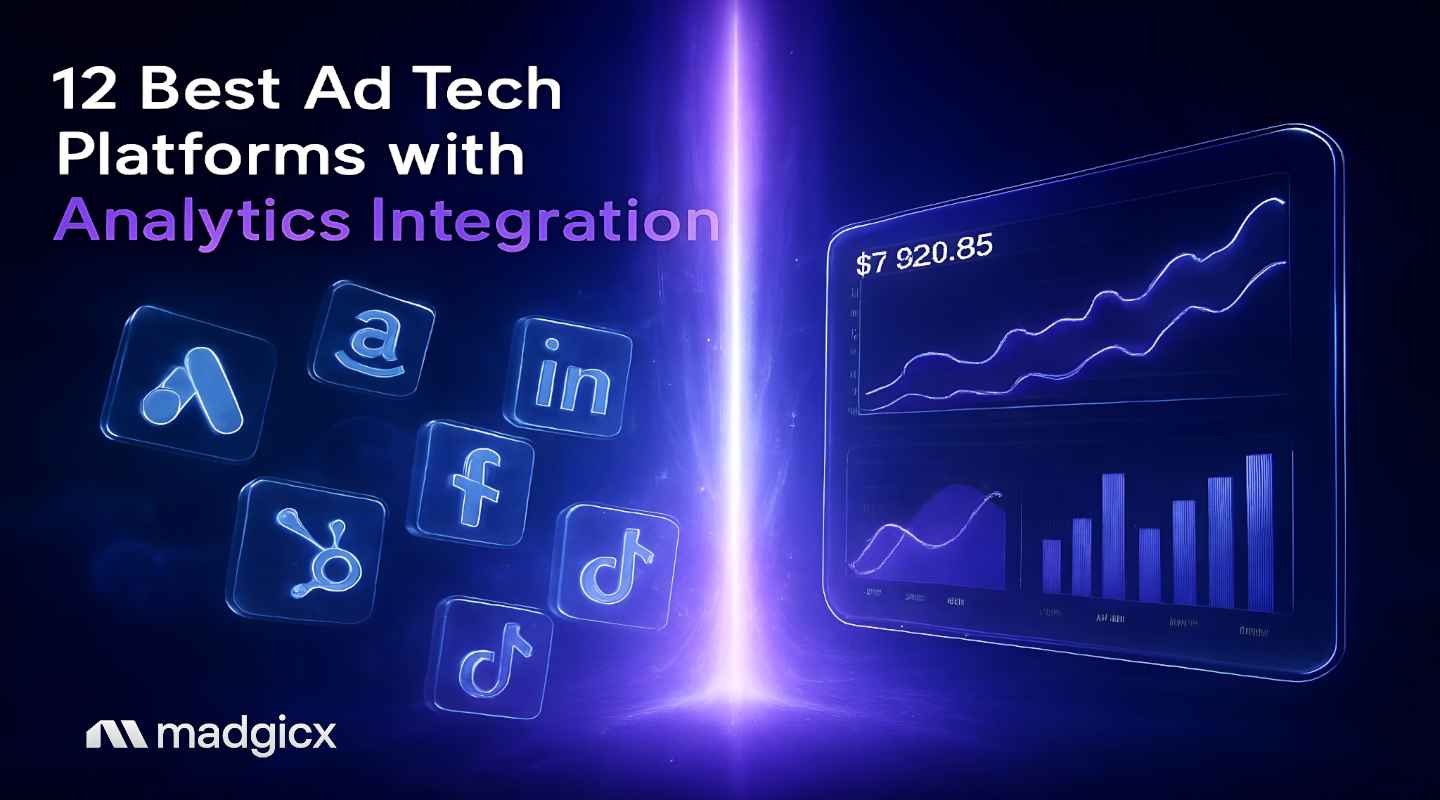 ad tech platform with analytics integration