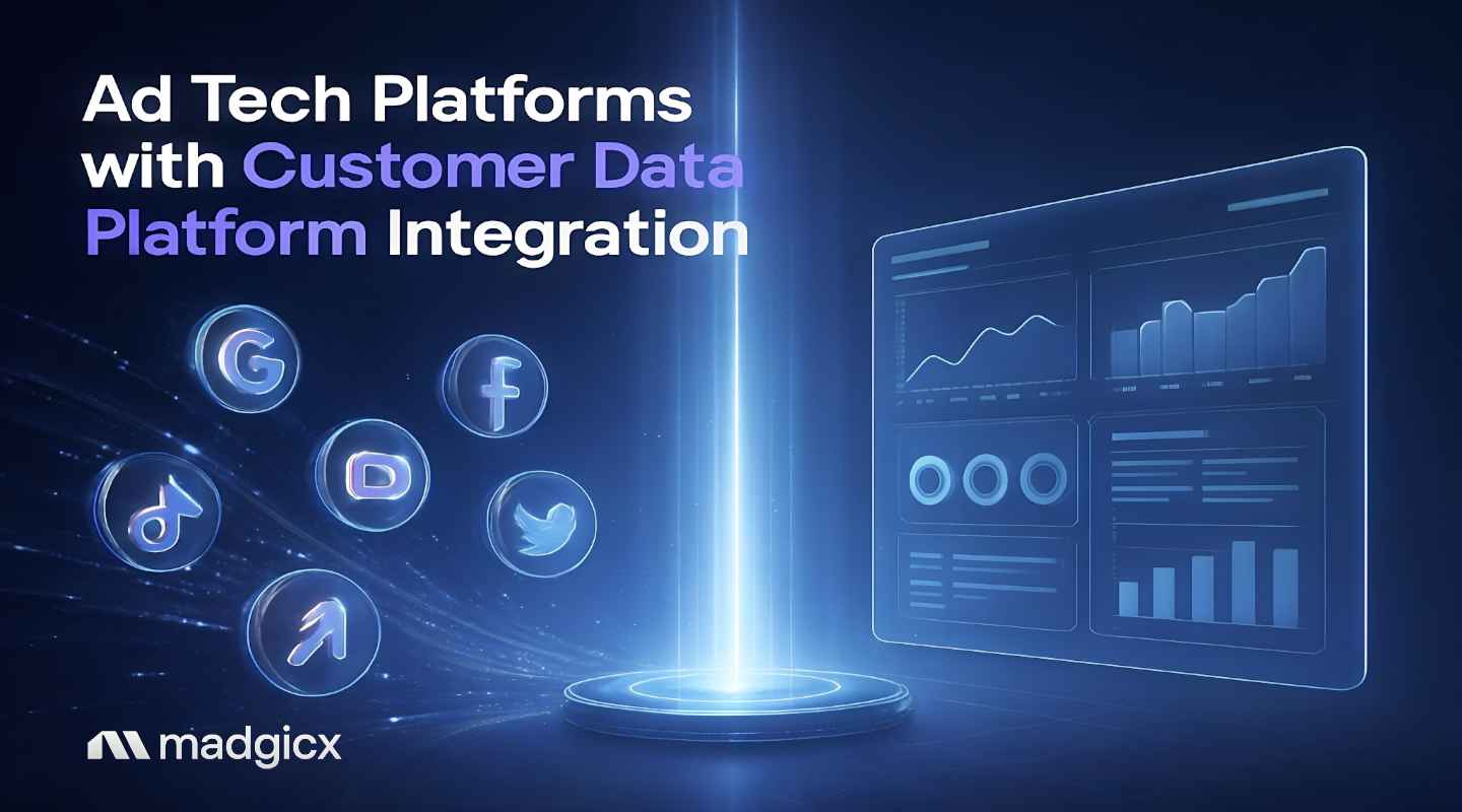 ad tech platform with customer data platform