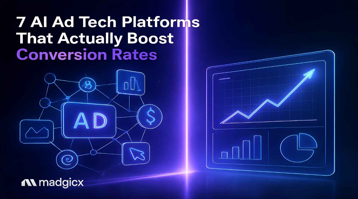 ad tech platform for conversion rate improvement