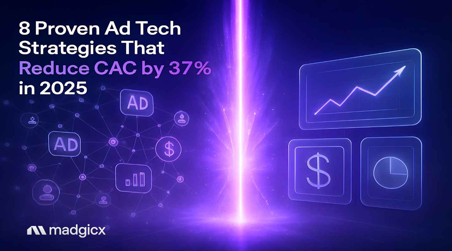 ad tech platform for CAC reduction