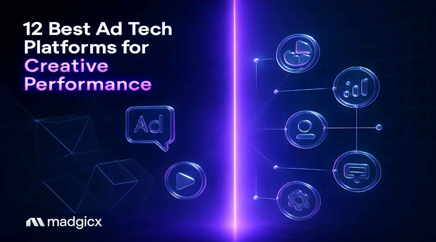 ad tech platform for creative performance