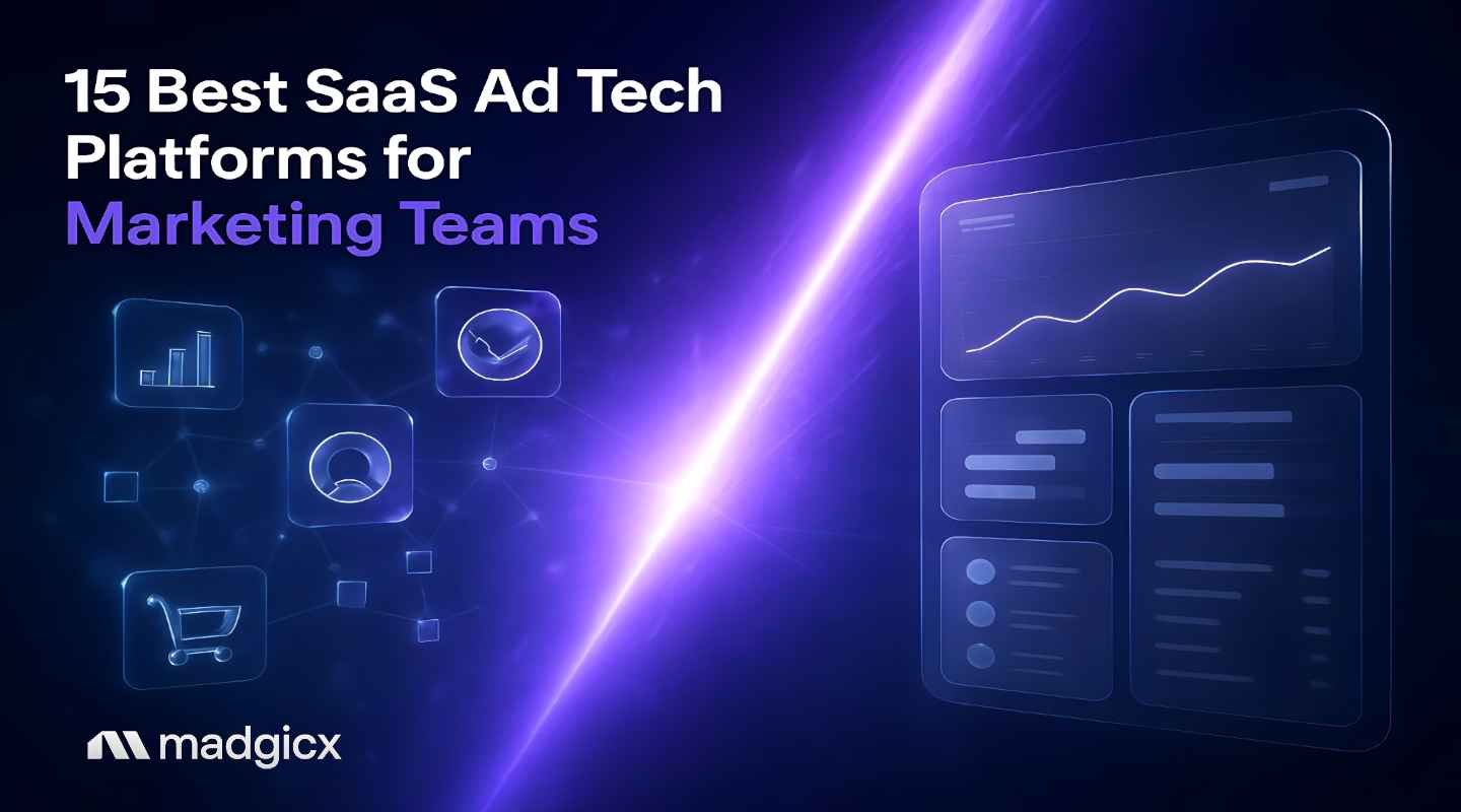 SaaS ad tech platform for marketing teams