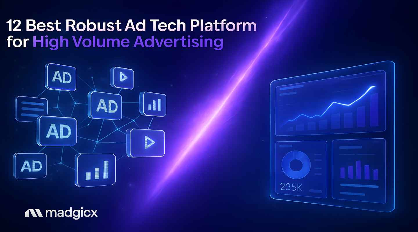 robust ad tech platform for high volume