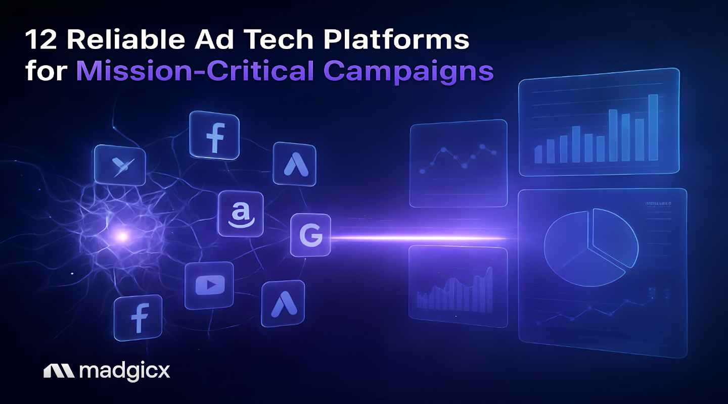 reliable ad tech platform for mission-critical campaigns