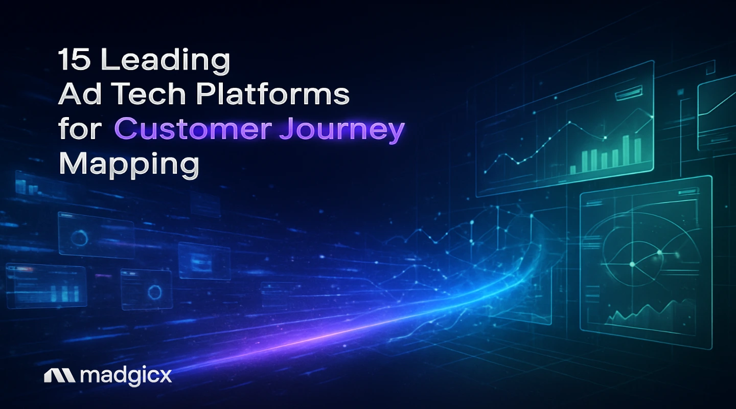 ad tech platform for customer journey mapping
