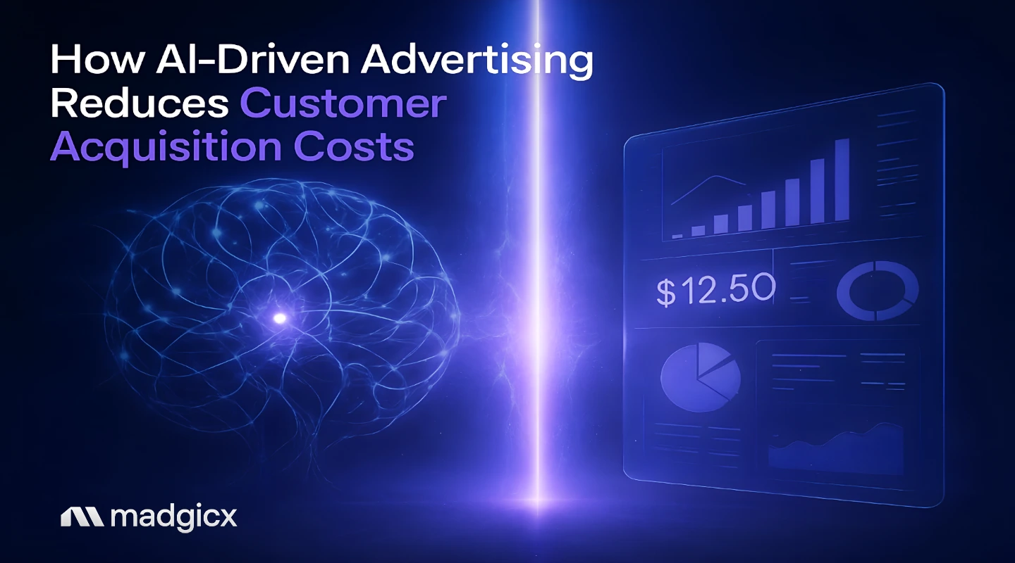 ai driven advertising for customer acquisition
