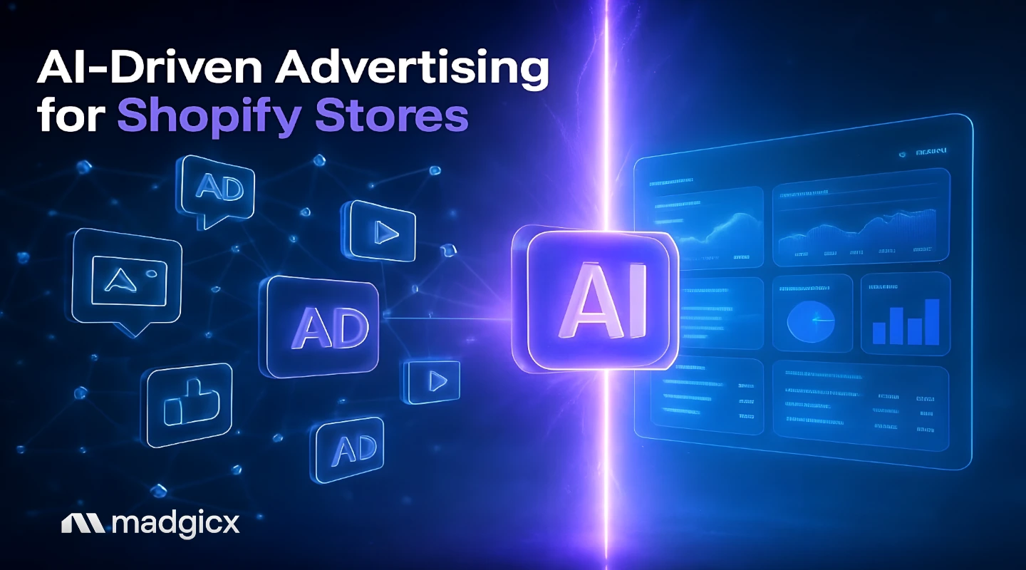 ai driven advertising for shopify stores