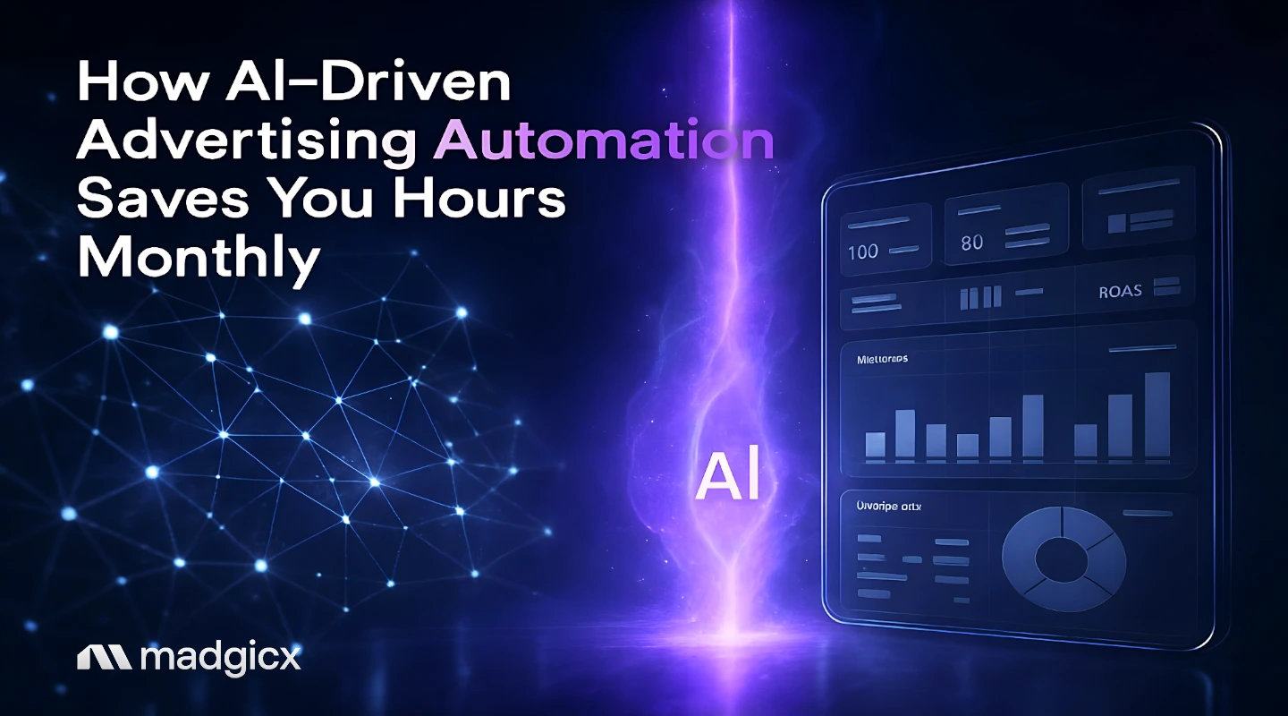 ai driven advertising for automated reporting
