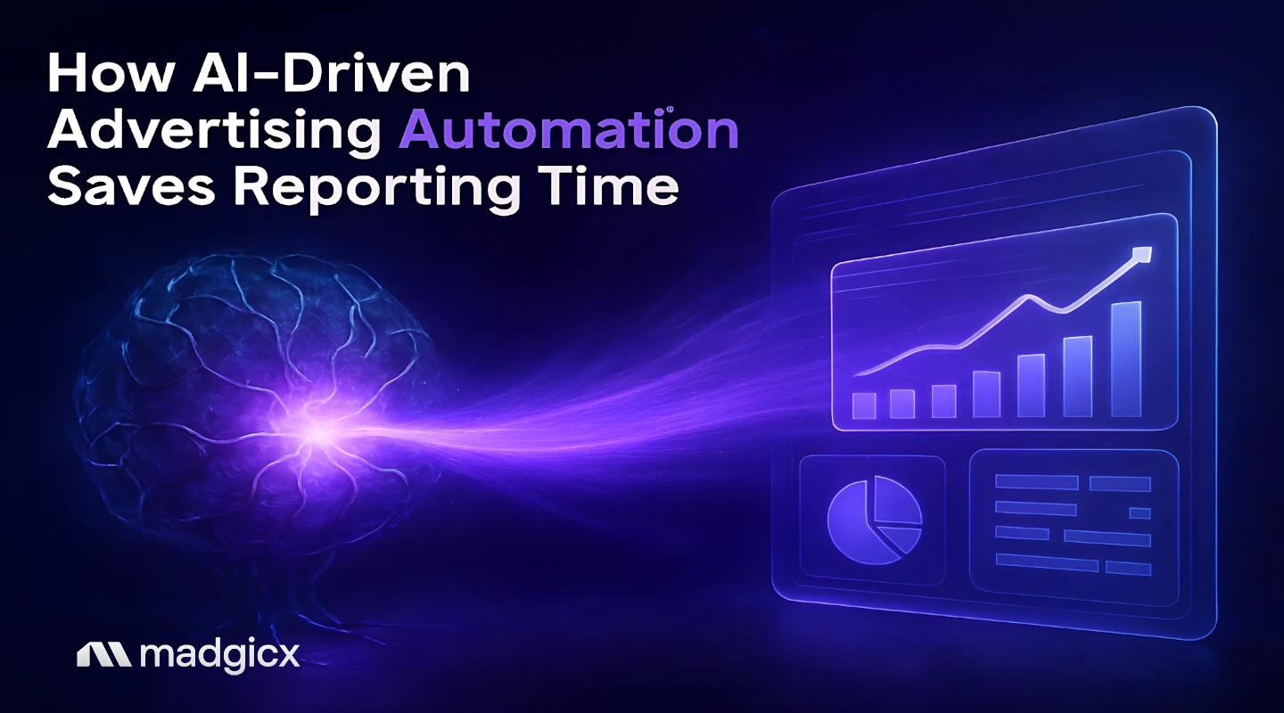 ai driven advertising for automated reporting